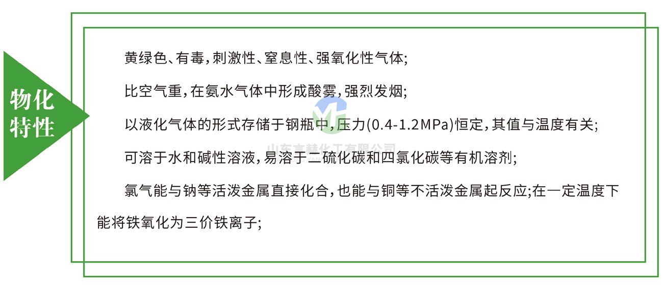 高純氯氣物化特性
